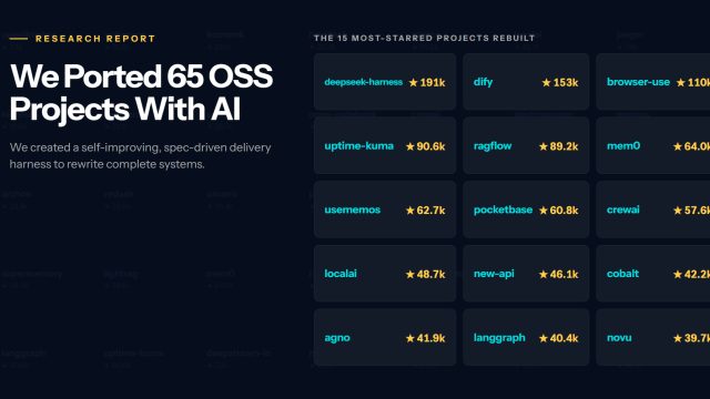Revolutionizing Open Source: The Impact of AI in Project Porting